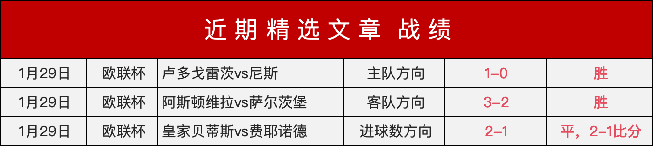 赞布泽利斯,上半场表现,卓越,球探足球比分网,体育官网,平台入口,足球比分,即时比分,比分直播