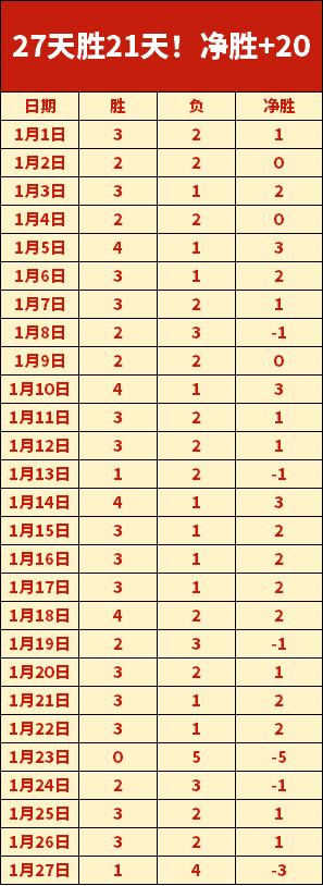 奥里吉告别,利物浦,欧冠冠军成,球探足球比分网,体育官网,平台入口,足球比分,即时比分,比分直播