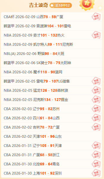 杜蘭特高效,砍下,布克投篮命,球探足球比分网,体育官网,平台入口,足球比分,即时比分,比分直播