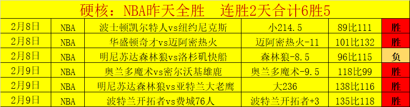 英超,切尔西瞄准,费利克斯加,球探足球比分网,体育官网,平台入口,足球比分,即时比分,比分直播