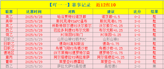 莫拉塔致胜,球助,米兰主场与,球探足球比分网,体育官网,平台入口,足球比分,即时比分,比分直播