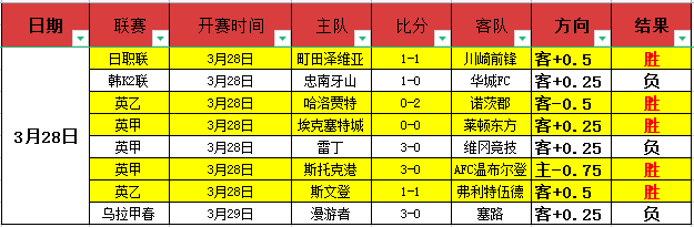 大乐透期号,专家质合分,前区十码预,球探足球比分网,体育官网,平台入口,足球比分,即时比分,比分直播