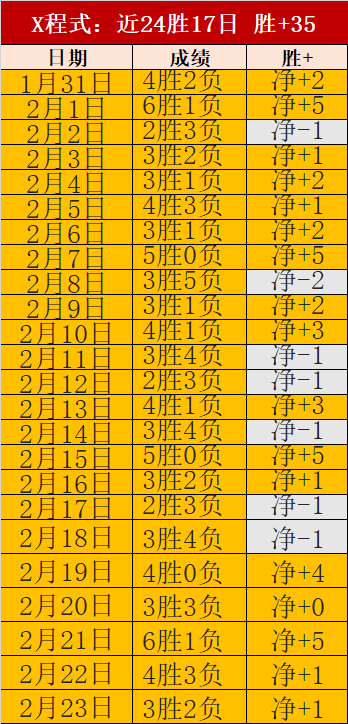 意國聯第,輪比賽意波,对决,球探足球比分网,体育官网,平台入口,足球比分,即时比分,比分直播