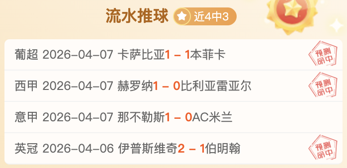 卡尔斯鲁厄,对决德累斯,专家预测,球探足球比分网,体育官网,平台入口,足球比分,即时比分,比分直播