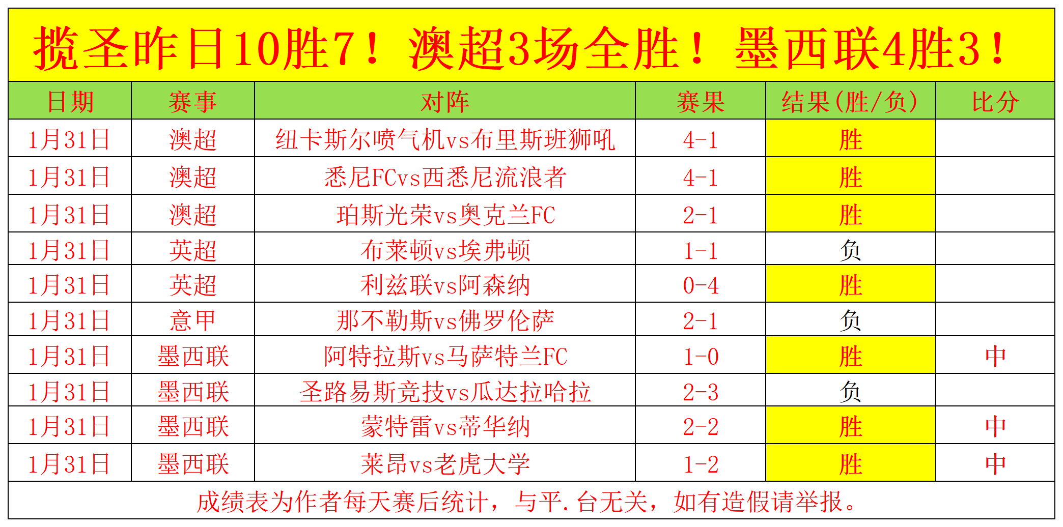 鹰队多点开,击败尼克斯,挺进,球探足球比分网,体育官网,平台入口,足球比分,即时比分,比分直播