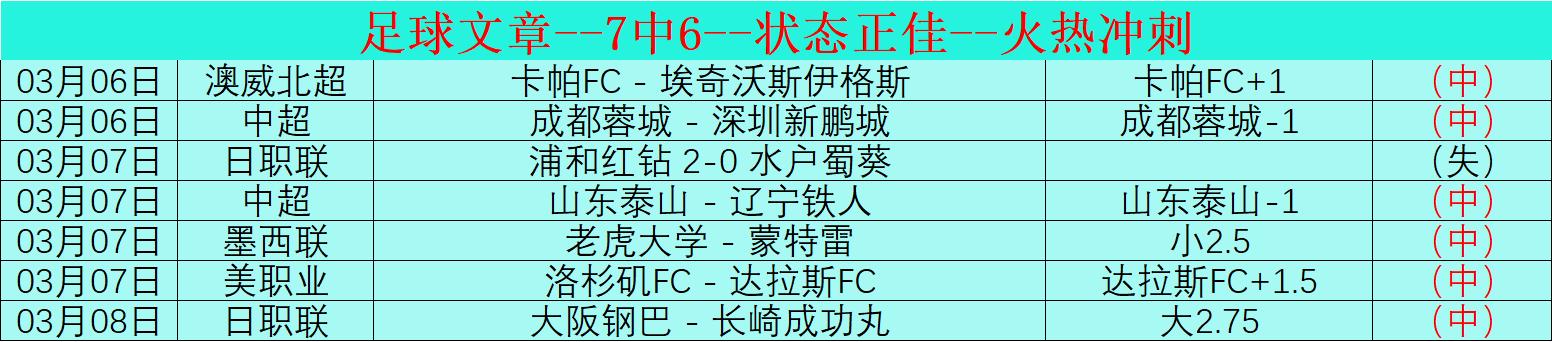 大乐透期号,专家推荐,后厨金胆连,球探足球比分网,体育官网,平台入口,足球比分,即时比分,比分直播