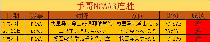 推荐,大乐透第,期专家预测,球探足球比分网,体育官网,平台入口,足球比分,即时比分,比分直播