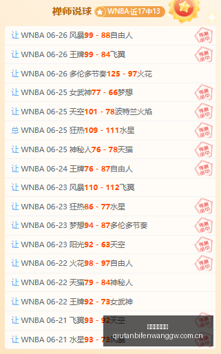 荷兰队非洲,战场首秀告,三战全胜保,球探足球比分网,体育官网,平台入口,足球比分,即时比分,比分直播