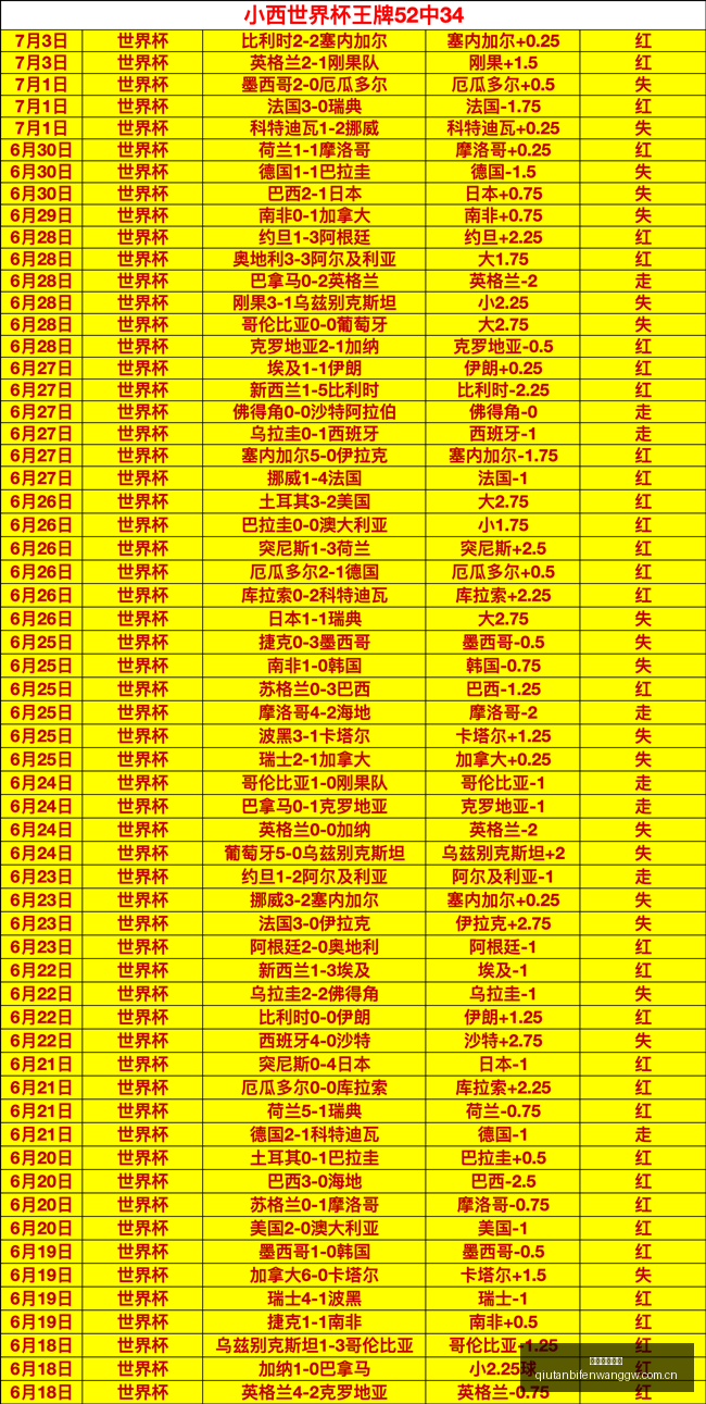 球探足球比,球探足球比分,球探足球比分网,球探足球比分网,体育官网,平台入口,足球比分,即时比分,比分直播