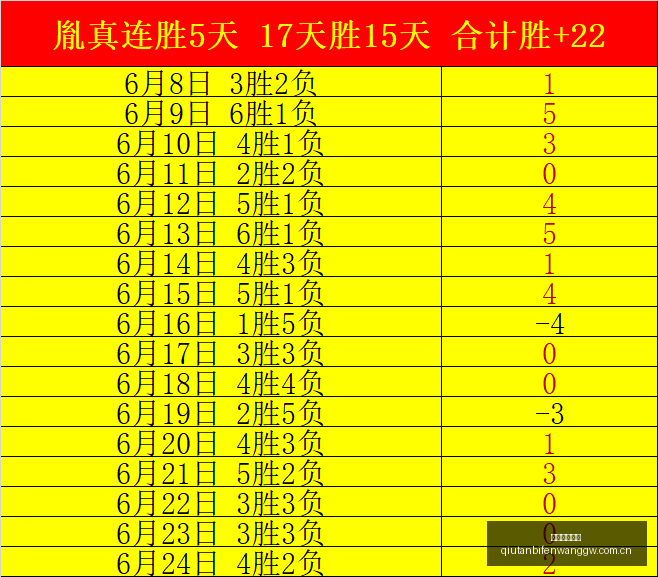 球探足球比,球探足球比分,球探足球比分网,球探足球比分网,体育官网,平台入口,足球比分,即时比分,比分直播
