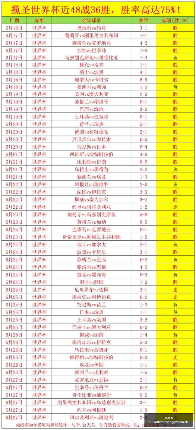 球探足球比,分球探足球,比分网数据,球探足球比分网,体育官网,平台入口,足球比分,即时比分,比分直播