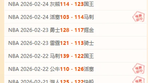 王大雷与女儿温馨共舞，韦世豪点赞‘萌态’，网友感慨‘父女情深’