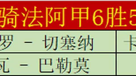 “阿诺德续约前景与萨拉赫、范戴克并肩，三将均可能继续效力球队”