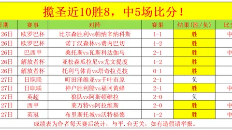 CBA今日10战烽火连天，辽首新三强争夺前四，粤队锁定第六位目标
