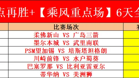 推荐 排列三技巧：专家四要素选号攻略