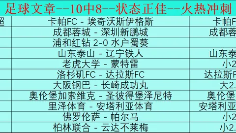 郑钦文面对强敌：17岁新星全胜问鼎，首入世界前十刷新纪录