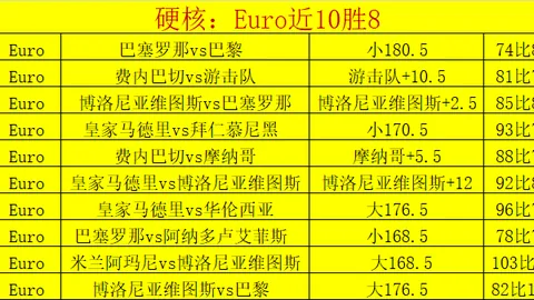 大乐透期号专家推荐：狮子港南奔战士20胜13质合前区十码分析