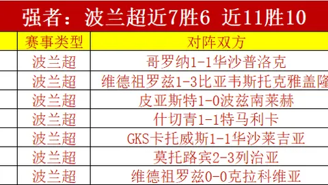大乐透期号专家推荐：科特卡状态回升分析及隐患