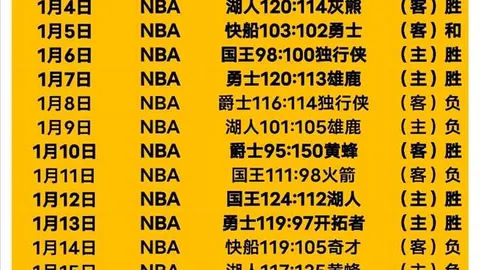《八方旅人》全球探险销量突破600万里程碑！🌍🎮