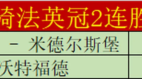 文卡特山调查马竞惨败，图多尔续任带队