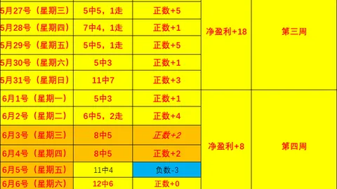 球探足球比分 133954 6